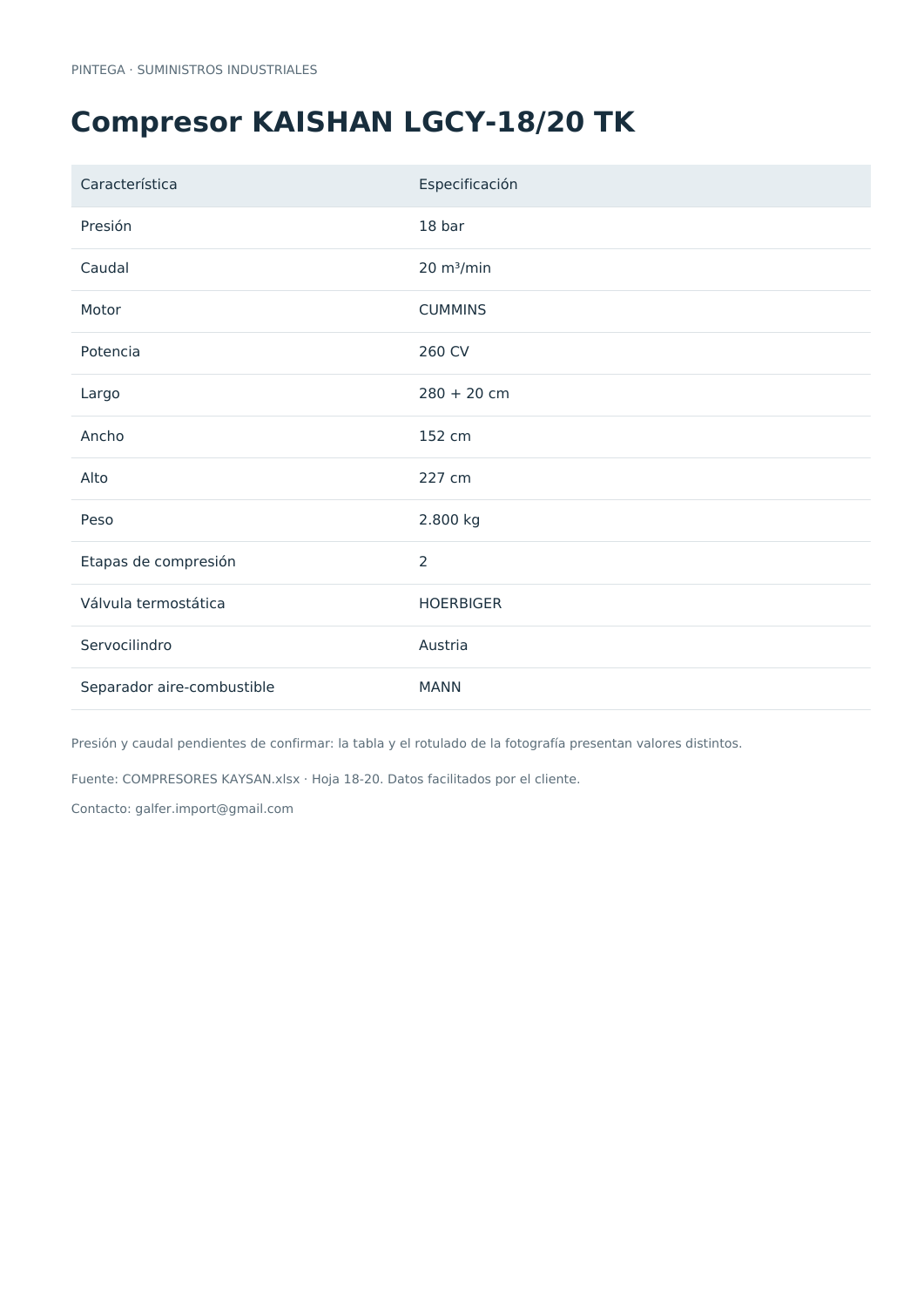 Ficha técnica de Compresor KAISHAN LGCY-18/20 TK