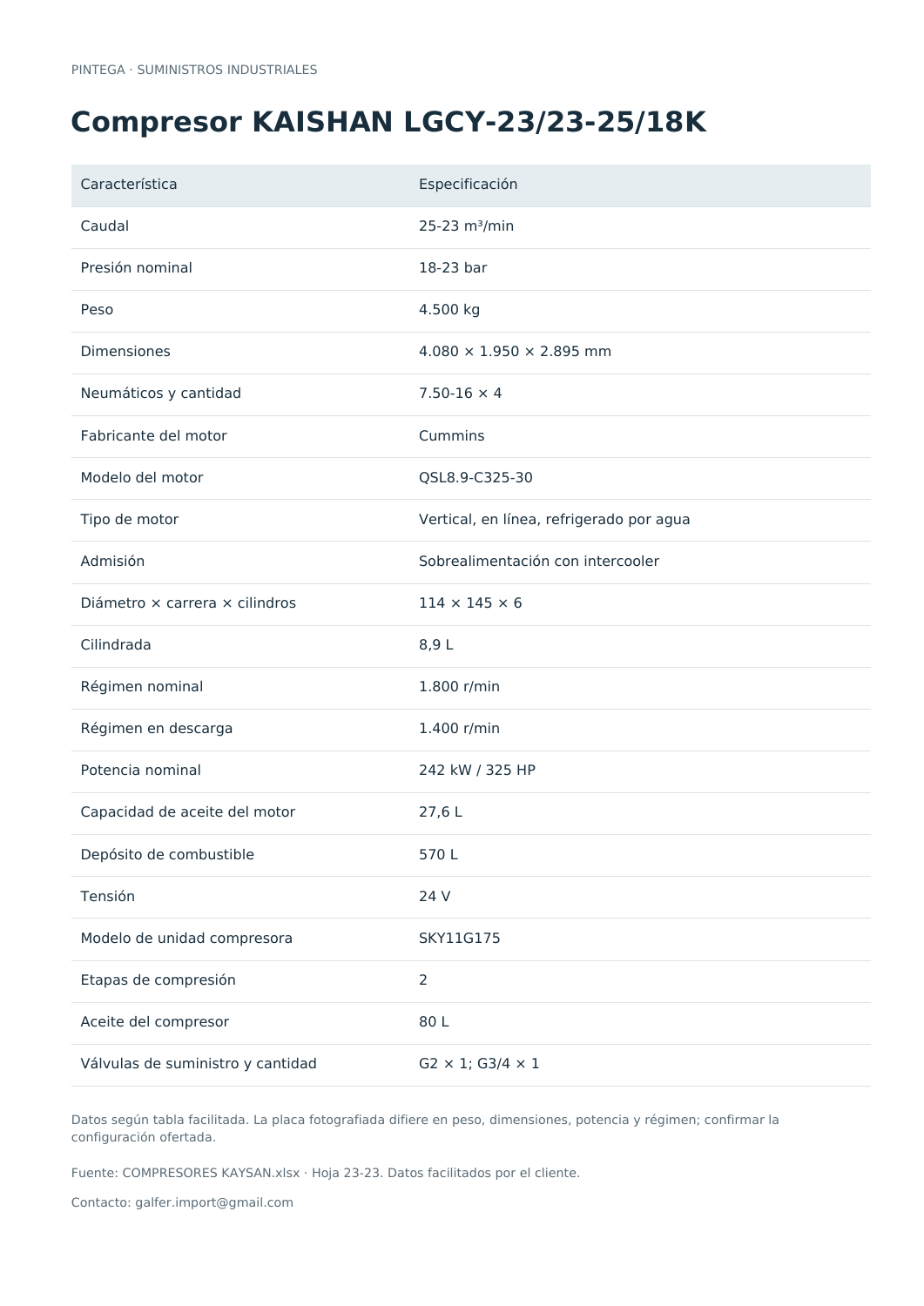 Ficha técnica de Compresor KAISHAN LGCY-23/23-25/18K