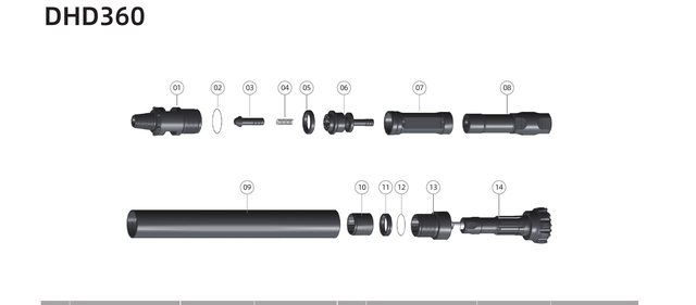 DHD360