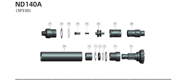 ND140A